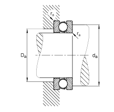 推力深溝球軸承 51128, 根據(jù) DIN 711/ISO 104 標(biāo)準(zhǔn)的主要尺寸，單向，可分離