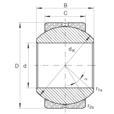 關(guān)節(jié)軸承 GE14-PB, 根據(jù) DIN ISO 12 240-1 標(biāo)準(zhǔn)，尺寸系列 K，需維護(hù)