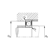主軸軸承 B7021-E-2RSD-T-P4S, 調(diào)節(jié)，成對安裝，接觸角 α = 25°，兩側(cè)唇密封，非接觸，限制公差