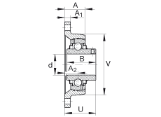軸承座單元 RCJTY5/8, 對角法蘭軸承座單元，鑄鐵，根據 ABMA 15 - 1991, ABMA 14 - 1991, ISO3228 內圈帶有平頭螺栓，R型密封，英制
