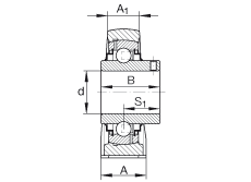 直立式軸承座單元 RASEY5/8, 鑄鐵軸承座，外球面球軸承，根據(jù) ABMA 15 - 1991, ABMA 14 - 1991, ISO3228 內(nèi)圈帶有平頭螺栓，R型密封，英制